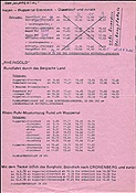 ID: 209: Handzettel DB Leistungsschau / Wuppertal / 09.06.1979